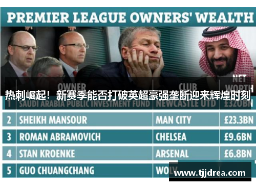 热刺崛起!新赛季能否打破英超豪强垄断迎来辉煌时刻 热刺崛起!新赛季能否打破英超豪强垄断迎来辉煌时刻